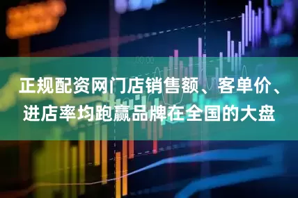 正规配资网门店销售额、客单价、进店率均跑赢品牌在全国的大盘